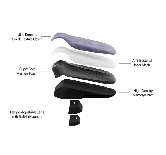 Feature product image