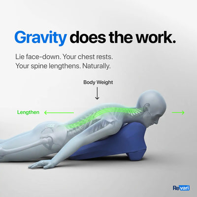 Gravity does the work