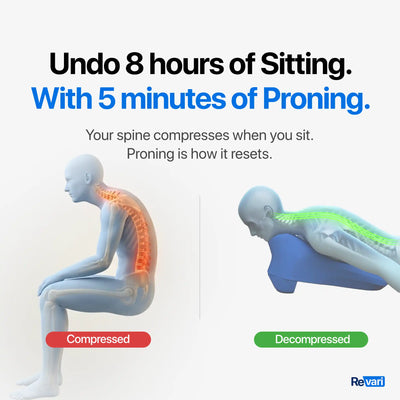 Undo 8 hours of sitting with 5 minutes of proning
