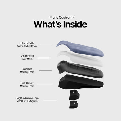 What's Inside