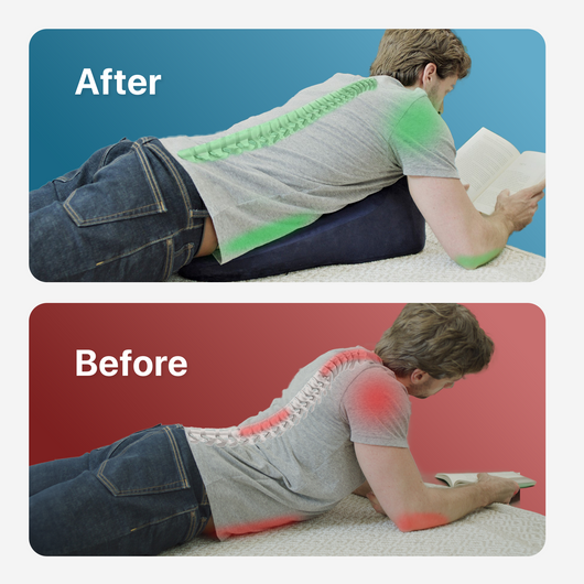 Before vs After